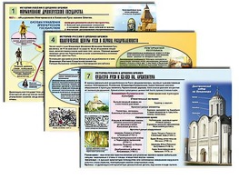 Комплект таблиц по истории "История России с древних времен" раздаточные (цветные, ламинированные, А4, 10 штук) - fgospostavki.ru - Щёлково
