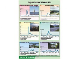 Таблица демонстрационная "Гидрологические режимы рек" (винил 70*100) - fgospostavki.ru - Щёлково