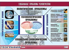 Таблица демонстрационная "Глобальные проблемы человечества" (винил 70*100) - fgospostavki.ru - Щёлково