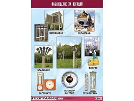 Таблица демонстрационная "Наблюдение за погодой" (винил 70*100) - fgospostavki.ru - Щёлково