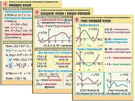 Комплект таблиц "Алгебра и начала анализа. Производная и первообразная" (12 таблиц, формат А1, ламинированные) - fgospostavki.ru - Щёлково