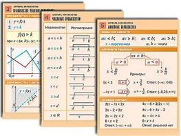 Комплект таблиц по алгебре "Алгебра. Неравенства" (8 таблиц, формат А1, ламинированные) - fgospostavki.ru - Щёлково