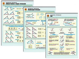 Комплект таблиц по геометрии "Планиметрия. Треугольники" раздаточные (цветные, ламинированные, А4, 6 штук) - fgospostavki.ru - Щёлково