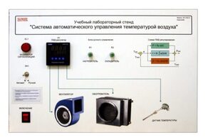 Учебный лабораторный стенд "Система автоматического управления температурой воздуха" - fgospostavki.ru - Щёлково