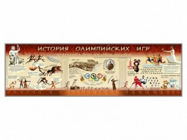 Настенное полотно "История Олимпийских игр" - fgospostavki.ru - Щёлково