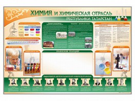 Стенд-уголок "Химия и химическая отрасль Российской Федерации" - fgospostavki.ru - Щёлково