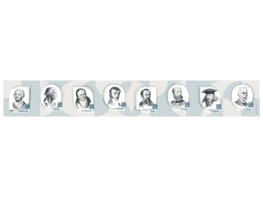 Стенд-лента "Выдающиеся ученые-химики" - fgospostavki.ru - Щёлково