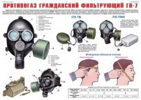 Комплект плакатов "Средства защиты органов дыхания. Противогазы, респираторы" - fgospostavki.ru - Щёлково
