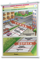 Плакаты по правилам дорожного движения. Для оформления кабинета. - fgospostavki.ru - Щёлково