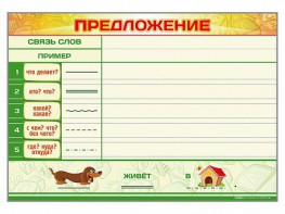 Магнитно-маркерный плакат по обучению грамоте "Предложение" с набором магнитных карточек + методические рекомендации - fgospostavki.ru - Щёлково