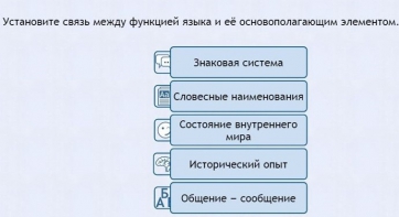 Интерактивные курсы. Русский язык 7 класс . Базовый. - fgospostavki.ru - Щёлково