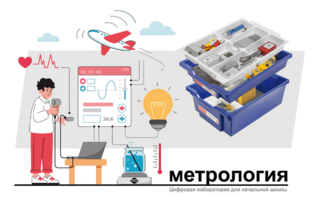 Цифровая лаборатория по метрологии для начальной школы - fgospostavki.ru - Щёлково