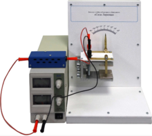 Комплект учебно-лабораторного оборудования «Сила Лоренца» - fgospostavki.ru - Щёлково