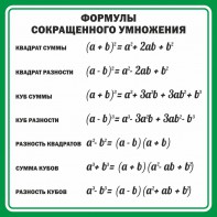 Стенд "Формулы сокращенного умножения" Вариант 2 - fgospostavki.ru - Щёлково