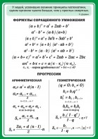 Стенд "Формулы сокращенного умножения" Вариант 1 - fgospostavki.ru - Щёлково