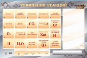 Светодинамический стенд "Уравнения реакций" с маркерными полями - fgospostavki.ru - Щёлково