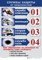 Комплект таблиц "ОБЖ 1-4 класс" - fgospostavki.ru - Щёлково