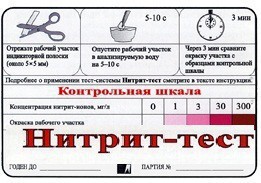 Тест-система "Нитрит-тест" - fgospostavki.ru - Щёлково