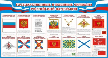 Стенд "Государственные и военные символы РФ" - fgospostavki.ru - Щёлково