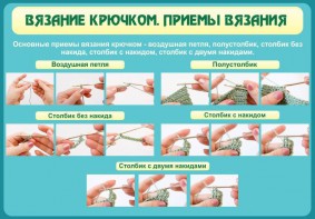 Стенд "Вязание крючком. Приемы вязания" - fgospostavki.ru - Щёлково