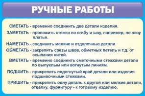 Стенд "Ручные работы" - fgospostavki.ru - Щёлково