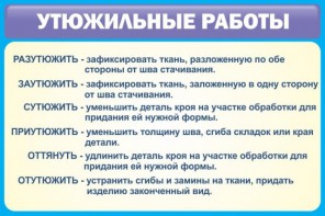 Стенд "Утюжильные работы" - fgospostavki.ru - Щёлково