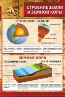 Стенд "Строение Земли и земной коры" Вариант 1 - fgospostavki.ru - Щёлково