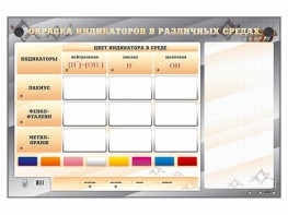 Электрифицированный оптический стенд "Окраска индикаторов в различных средах" с маркерными полями - fgospostavki.ru - Щёлково