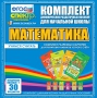 Динамические раздаточные пособия. Математика (карточки). Комплект разрезных карточек для тренировки устного счета. - fgospostavki.ru - Щёлково