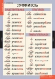 Комплект таблиц. Русский язык. Основные правила и понятия 1-4 классы. - fgospostavki.ru - Щёлково