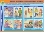 Комплект плакатов "Действия населения в ЧС техногенного характера" - fgospostavki.ru - Щёлково