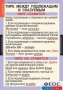 Комплект таблиц. Русский язык. Основные правила орфографии и пунктуации - fgospostavki.ru - Щёлково