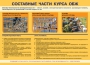Комплект плакатов "Основы безопасности жизнедеятельности" - fgospostavki.ru - Щёлково