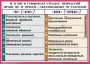 Комплект таблиц. Орфография и пунктуация 6-7 класс - fgospostavki.ru - Щёлково