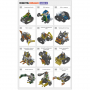 Робототехнический набор ROBOTIS DREAM II Level 5 Kit - fgospostavki.ru - Щёлково